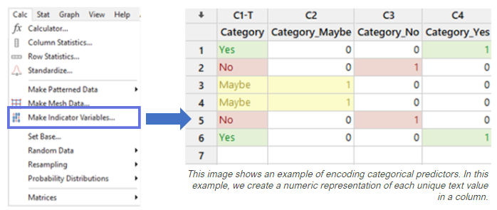 encoding example feature engineering blog