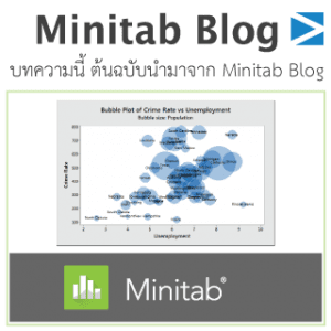 แนะนำกราฟ Bubble Plot