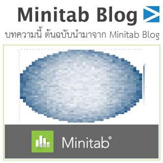 scmblog minitab